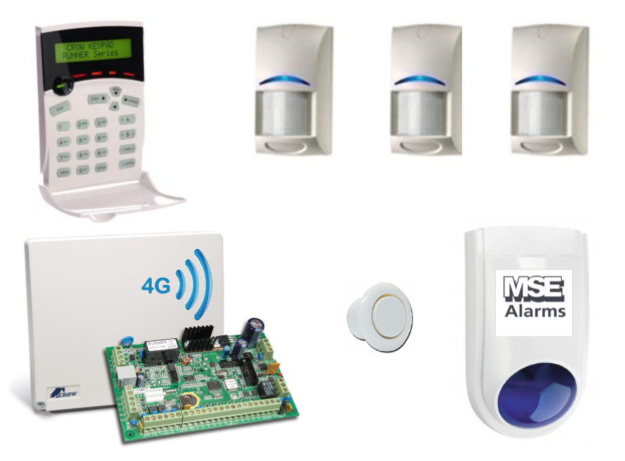 Classic Home alarm systems adelaide with New Ideas